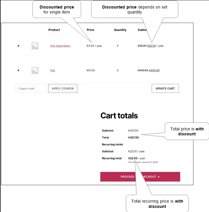 cart-with-discounts